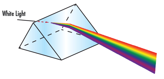 85D8DFB3-ED2C-409A-A3AC-3475D3B905EF