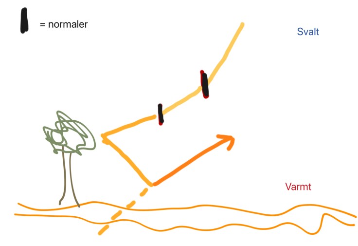 C25FDAD0-2E39-4B76-A061-6400A53DADE0
